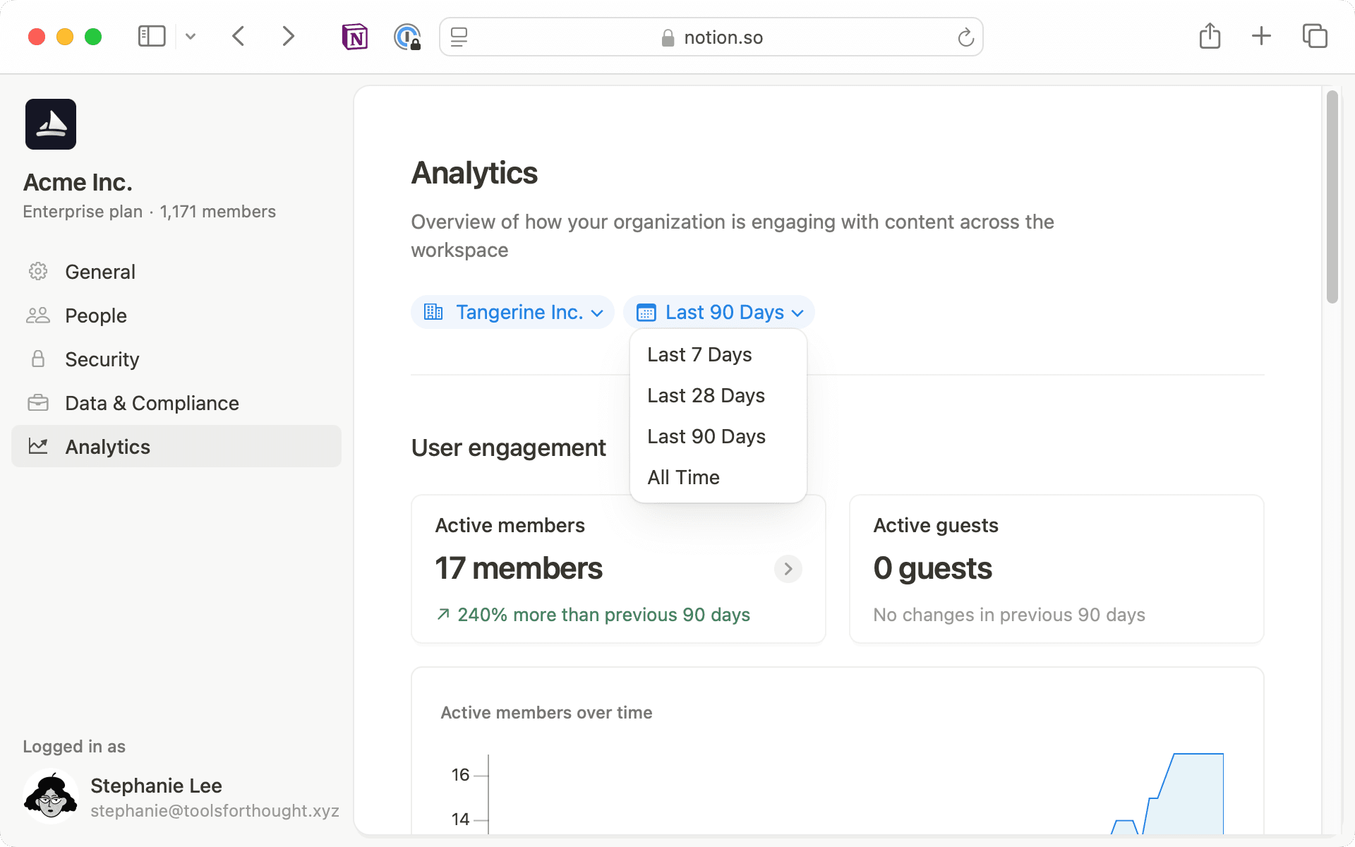 Les propriétaires d’organisation suivent la popularité et les vues des pages dans plusieurs espaces de travail pour obtenir des informations sur les performances du contenu.