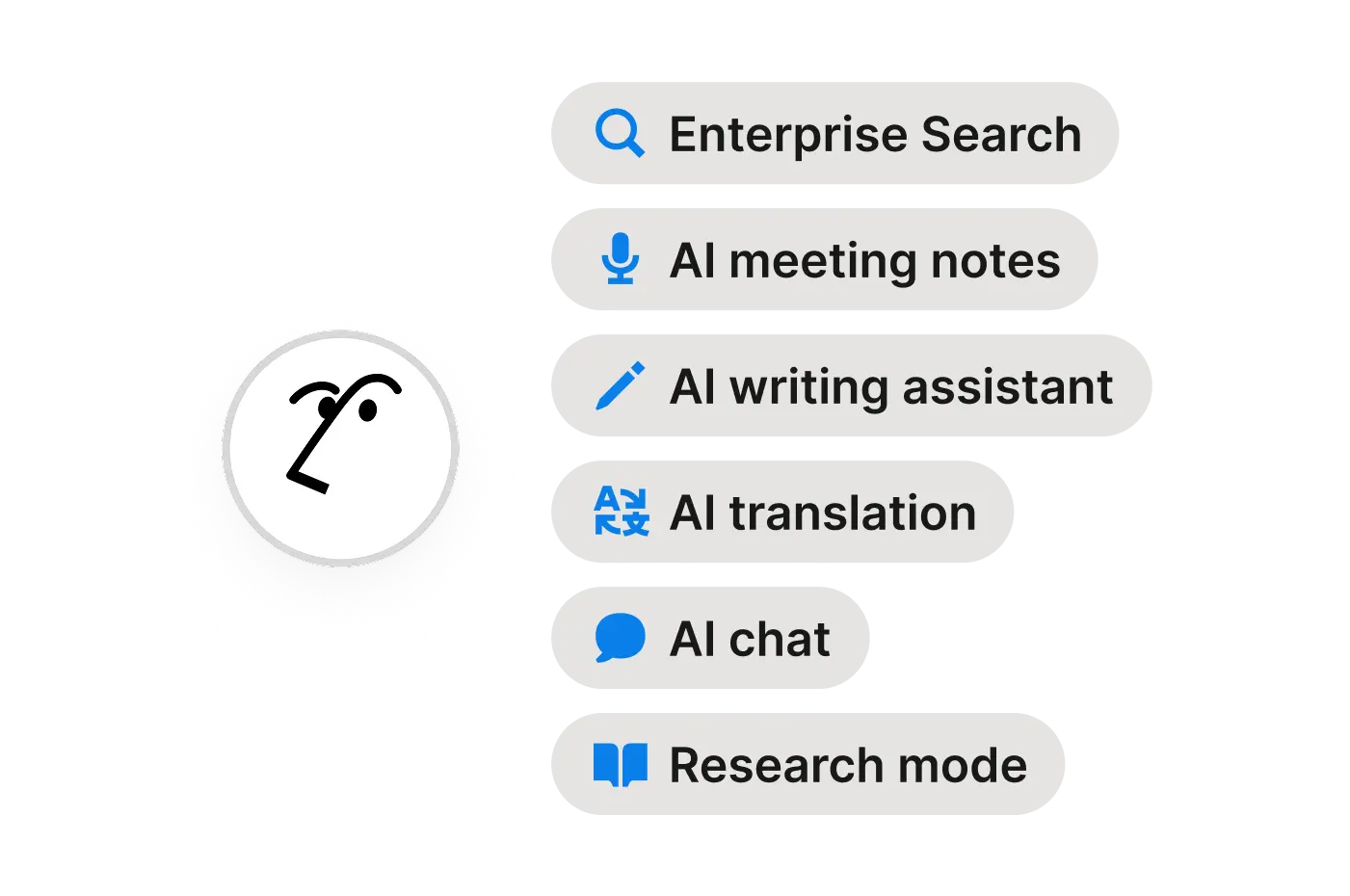 Wiki da Acme Inc