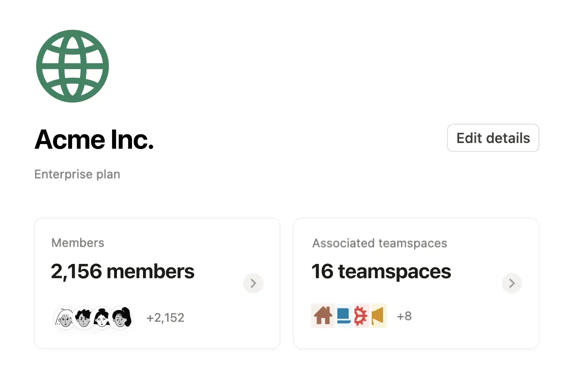 Wiki da Acme Inc