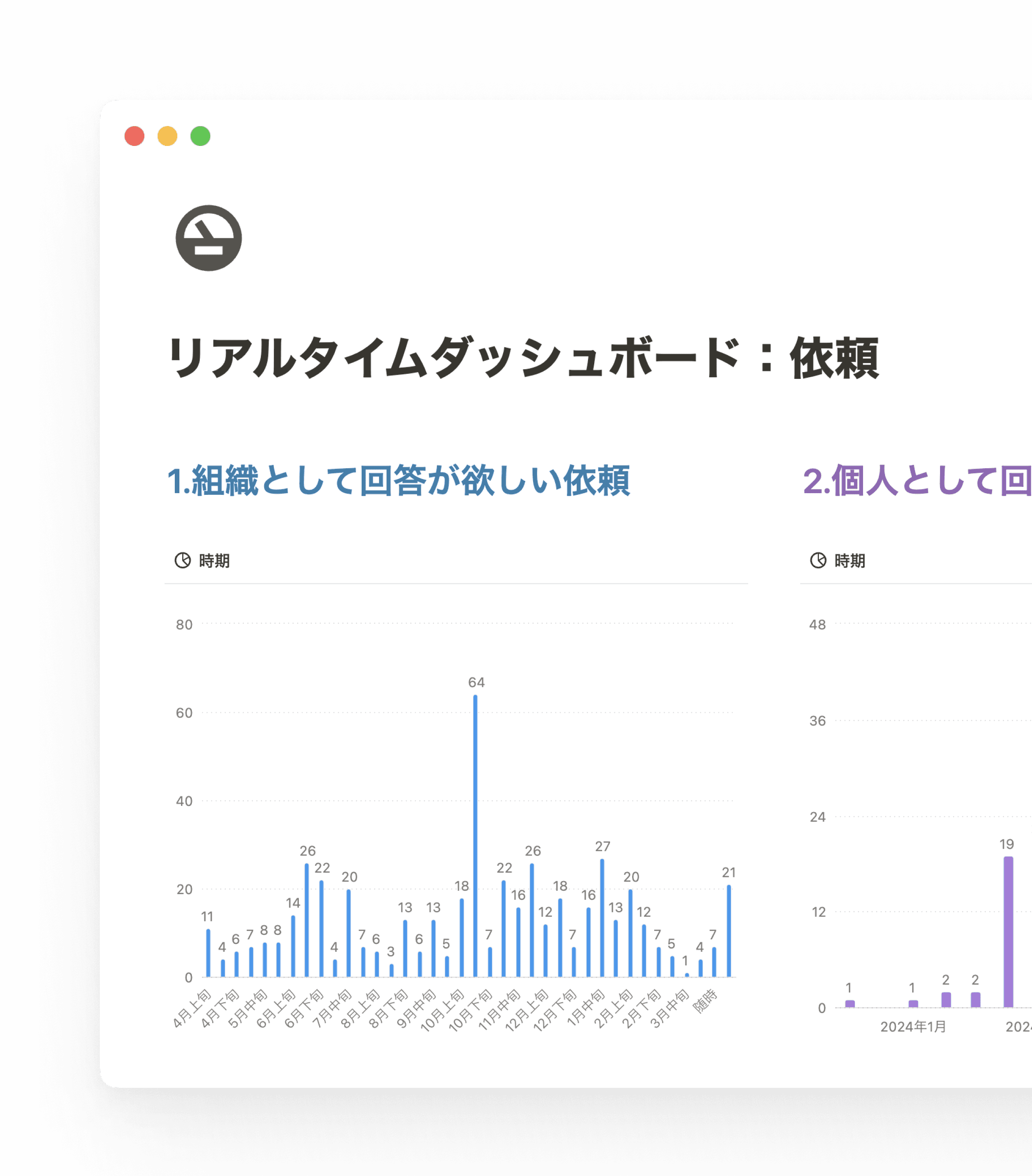 Shibaura Institute Section 4