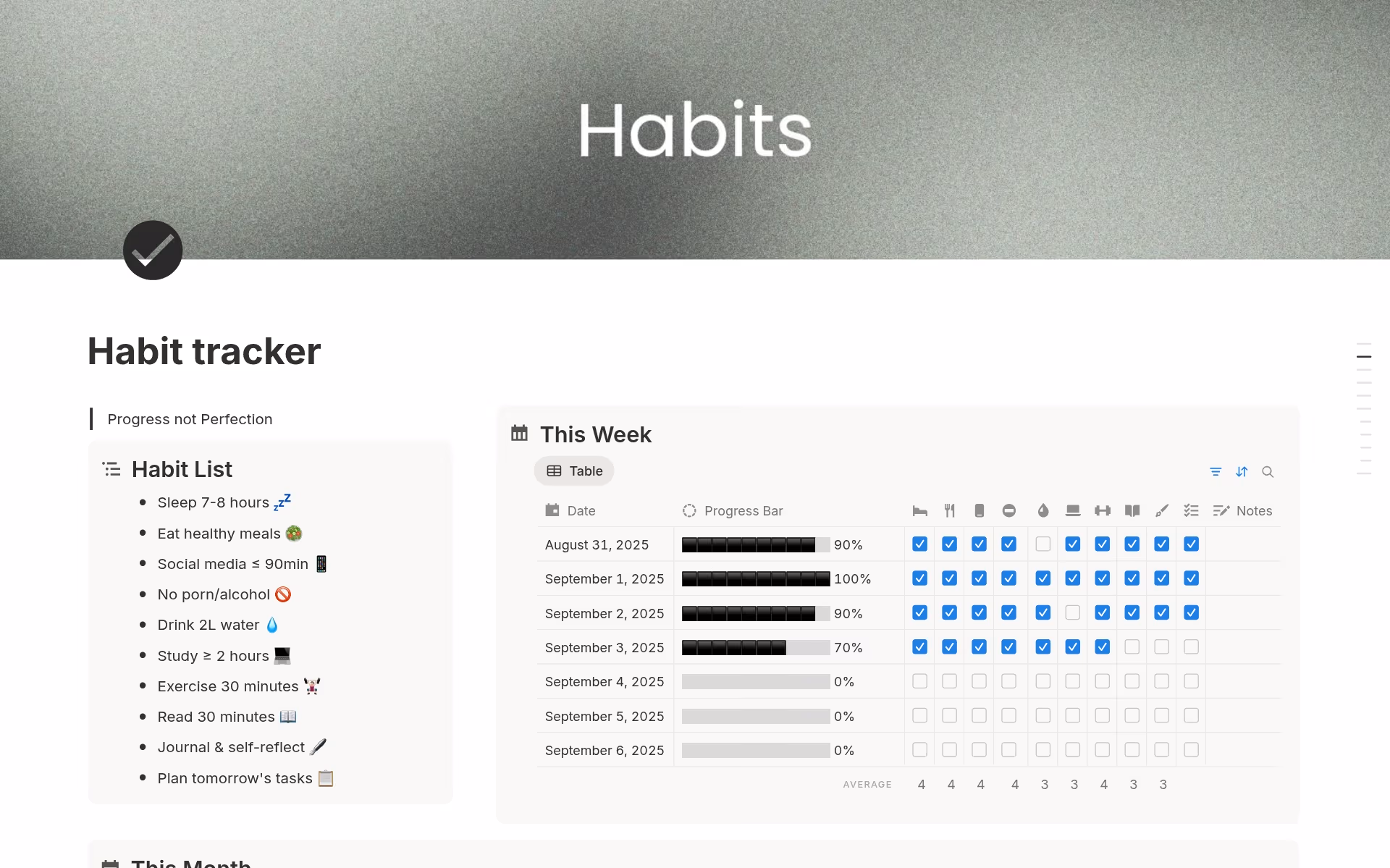 Image for habits-that-stick