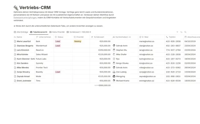Vertriebs-CRM