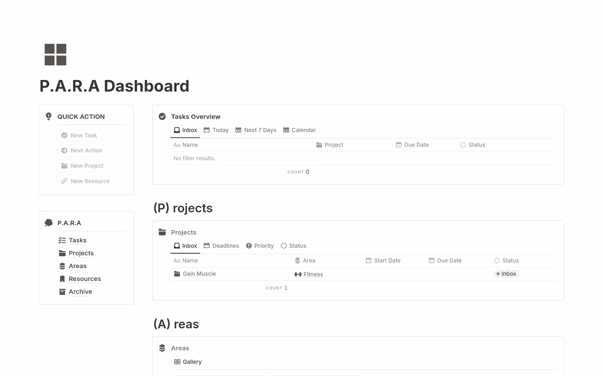 Imagen para a-dashboard-for-every-need